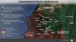 Bayırbucak bölgesi tamamen rejimin eline geçti
