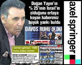 Ortak İsrail olunca manşetler böyle olur