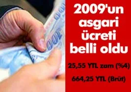 Modern köleliğe yüzde 4,1 zam