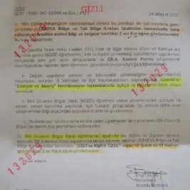 İşte imha edilen Balyoz belgeleri