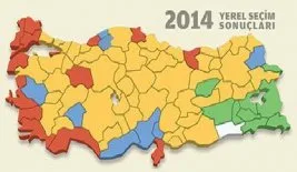 Yerel seçimlerin kazanan ve kaybedenleri