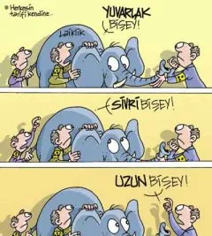 ‘Sözkonusu laiklik olursa; gerisi, teferruattır!’