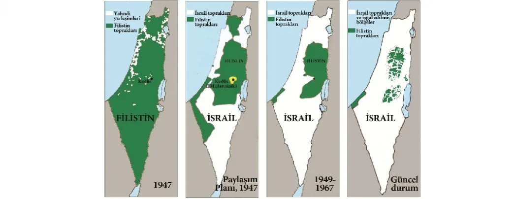 Balfour Deklarasyonu Batı’nın İslam ümmetine karşı topyekün savaşıdır