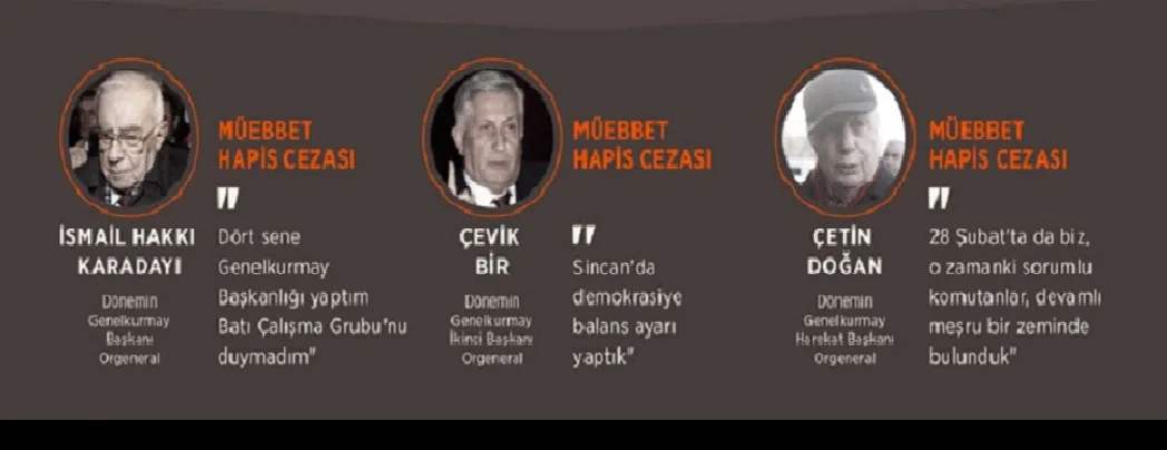 28 Şubat davasında 21 sanığa müebbet hapis cezası