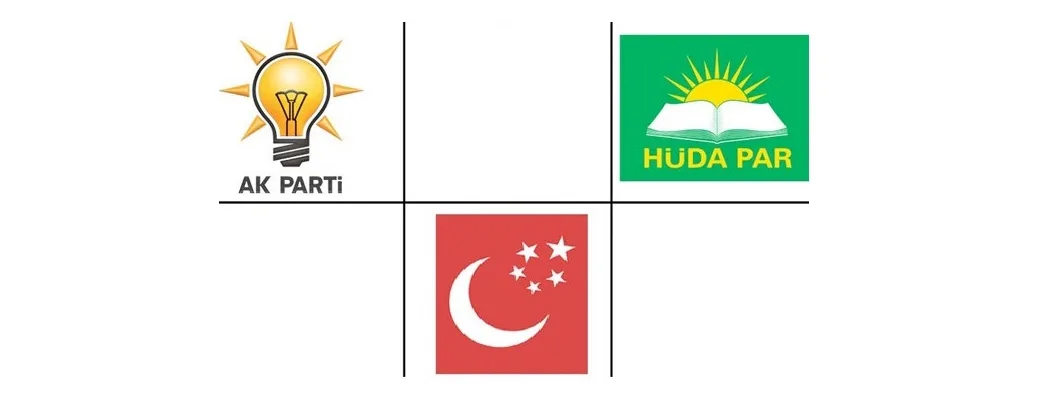 Muhafazakâr cenahta yükselen trend: Laiklikten laiklik beğenmek