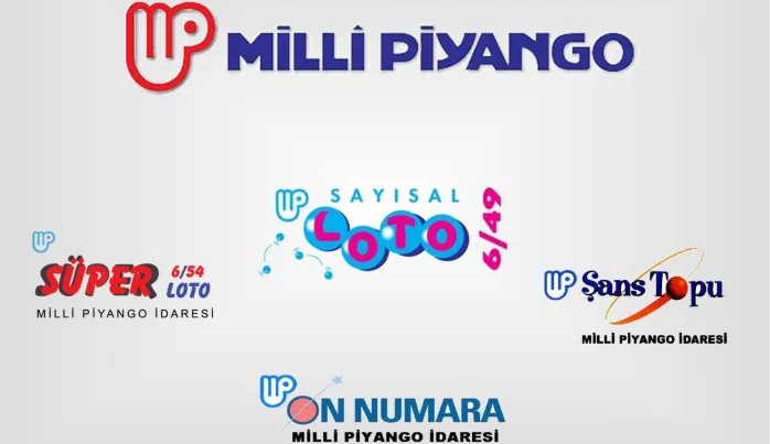 Şans oyunları milli değildir ve kumardır